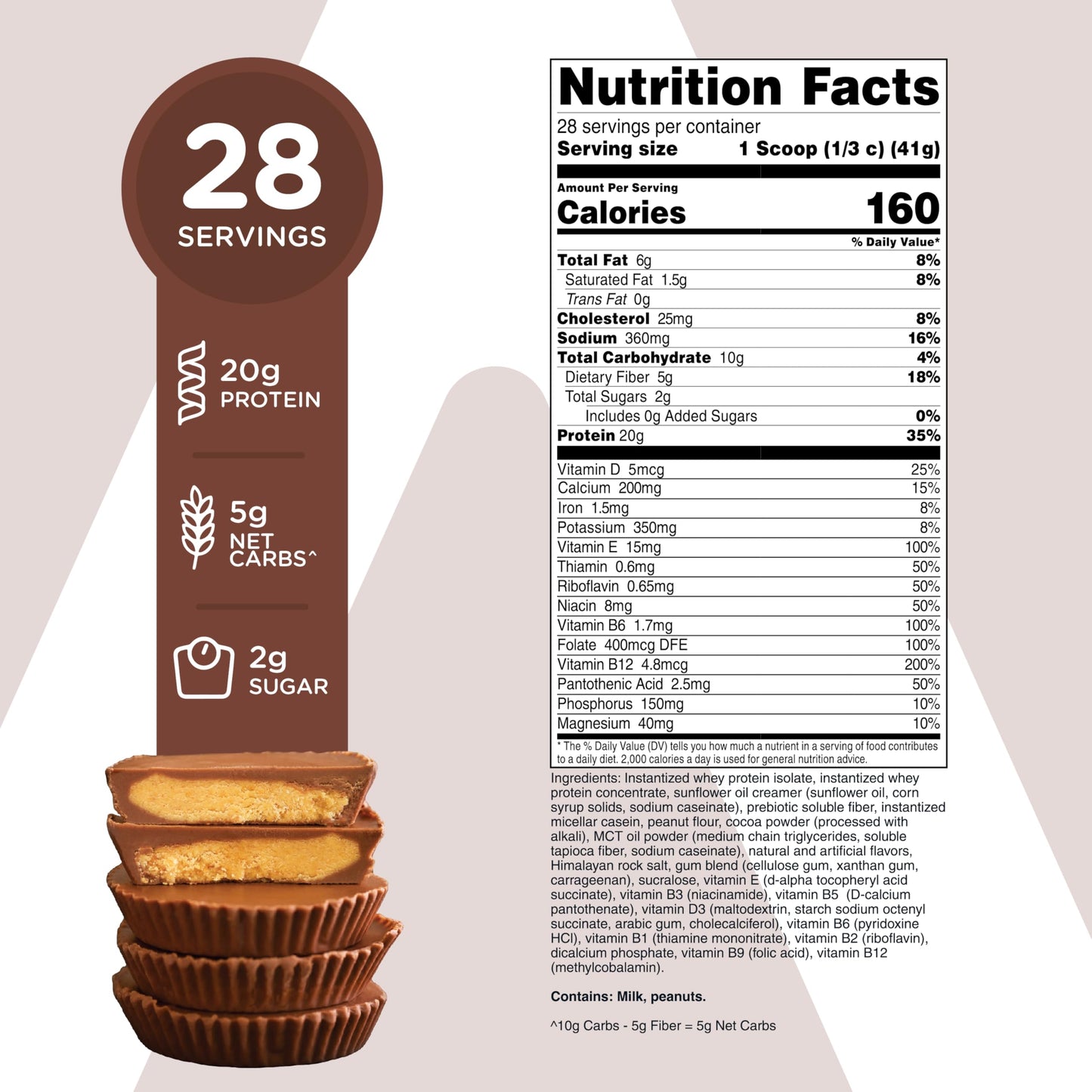 TransformHQ Meal Replacement Shake Powder - Gluten Free, Non-GMO, Chocolate Peanut Butter Flavor, 28 Servings