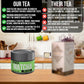 REVIVAL TEA COMPANY Japanese Matcha Powder - Green Tea Blend for Ceremonial Teas and Lattes - 1 Ounce