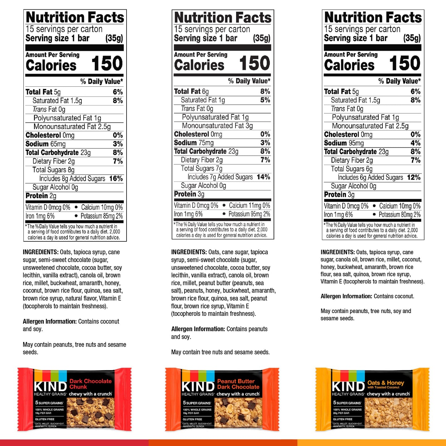 KIND Healthy Grains Bars, Variety Pack, Dark Chocolate Chunk, Oats & Honey, Peanut ButterDark Chocolate Snacks, Gluten Free, 1.2