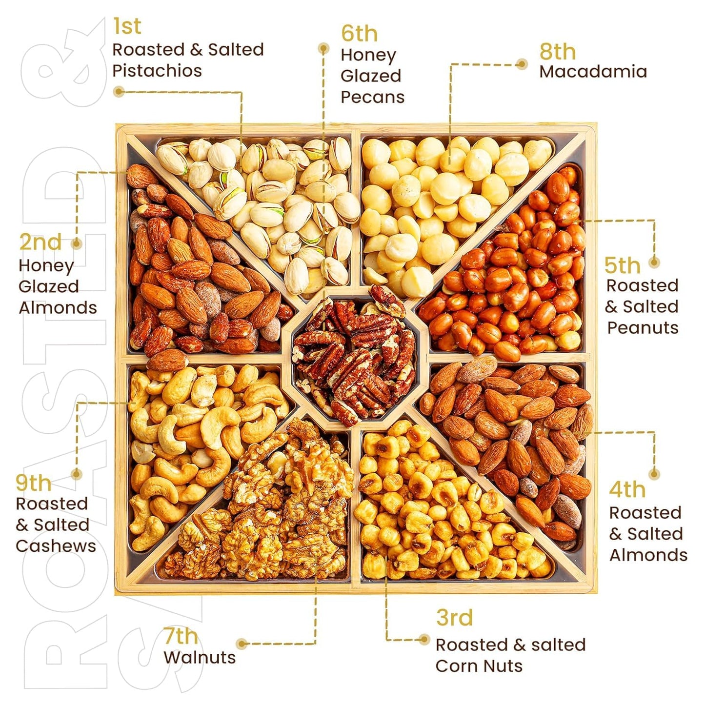 Gourmet Mixed Nuts Gift Basket In Sleek Bamboo Wood Reusable Platter | Xl 2 Lb Platter Includes 9 Assortments Of Enhanced Nuts, Kosher