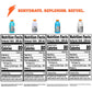 Gatorade Thirst Quencher Frost Variety Pack, 12 Fl OZ, 24 Bottles
