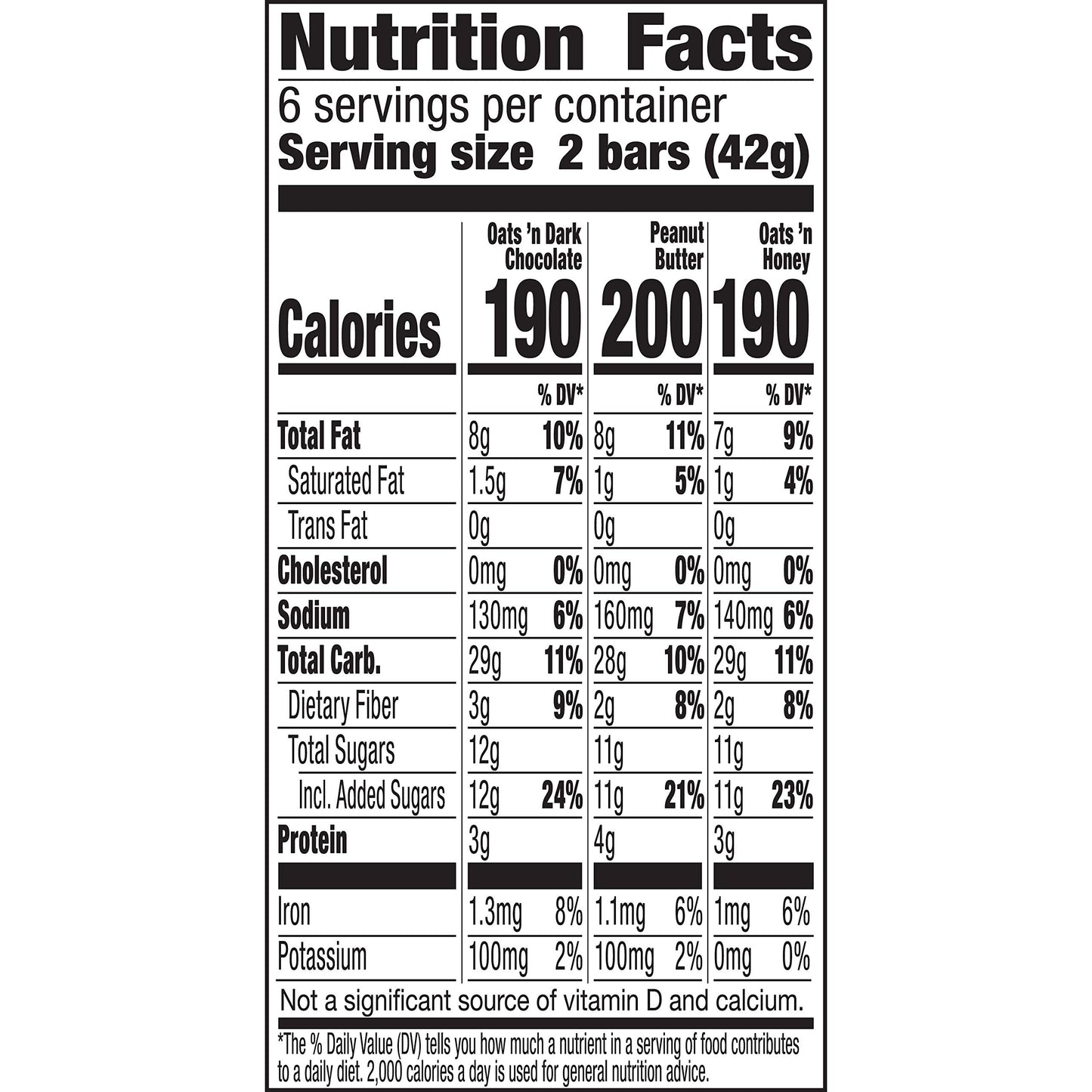Nature Valley Granola Bars Variety Pack, 12 Bars, 8.94 Oz