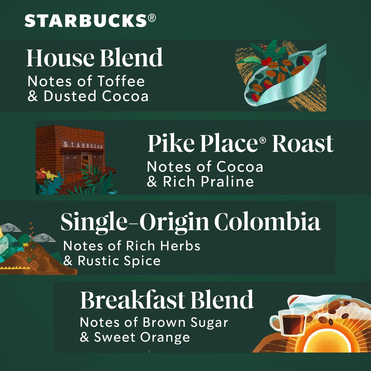 Starbucks K-Cup Coffee Pods, Medium Roast Variety Pack, 96 Count, 100% Arabica