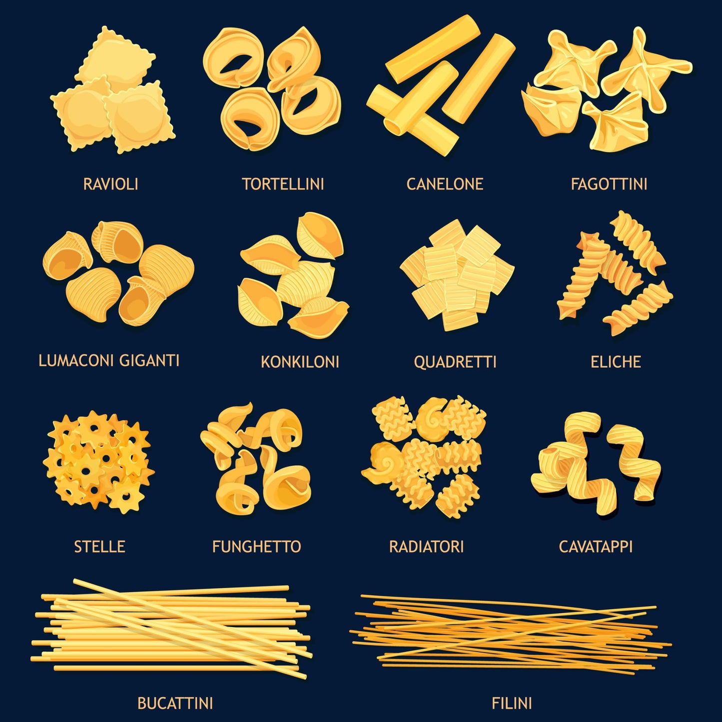 Sanniti Artisanal Gluten Free Pasta Di Gragnano Imported From Italy, 17.6 Oz (Bucatini)