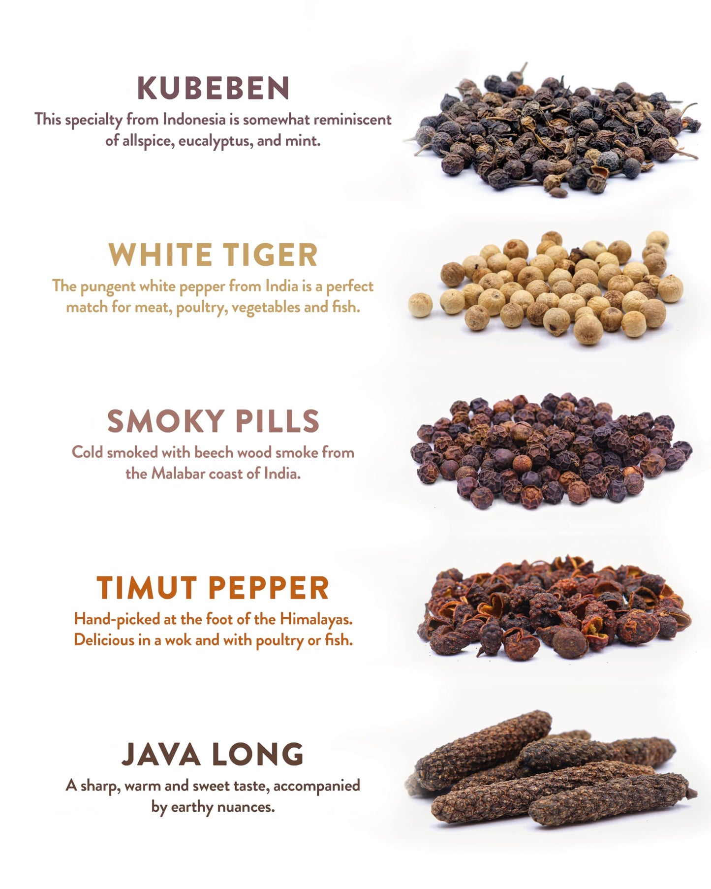 Pepper Gift Set – 5 Exotic Spices World S – Mens Stocking Stuffers For Men, Gift Sets For Dad, Gourmet Food Christmas Box For Him, Present Basket - Timber Taste®