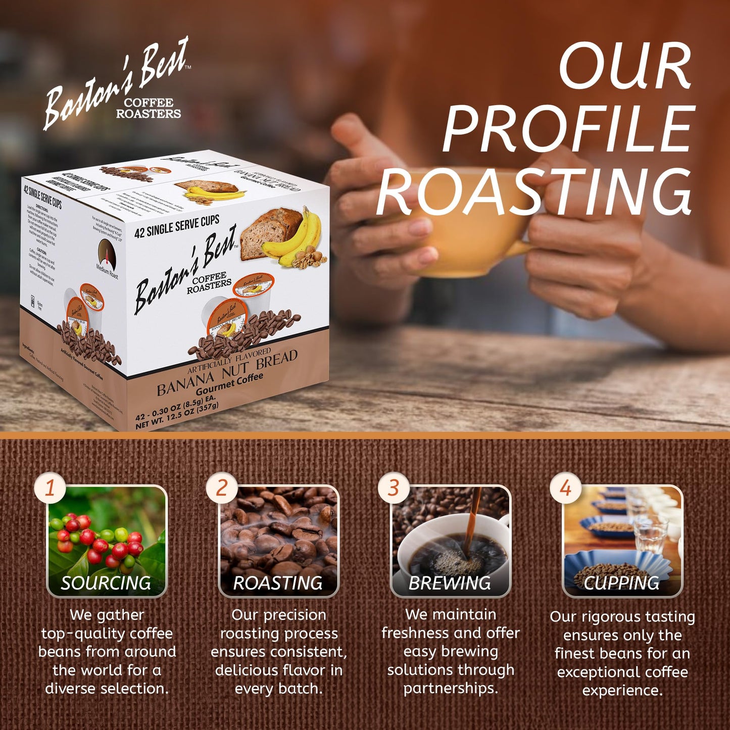 Bostons Best Gourmet Coffee - Banana Nut Bread Flavor Compatible with Keurig - 42 Count Pack