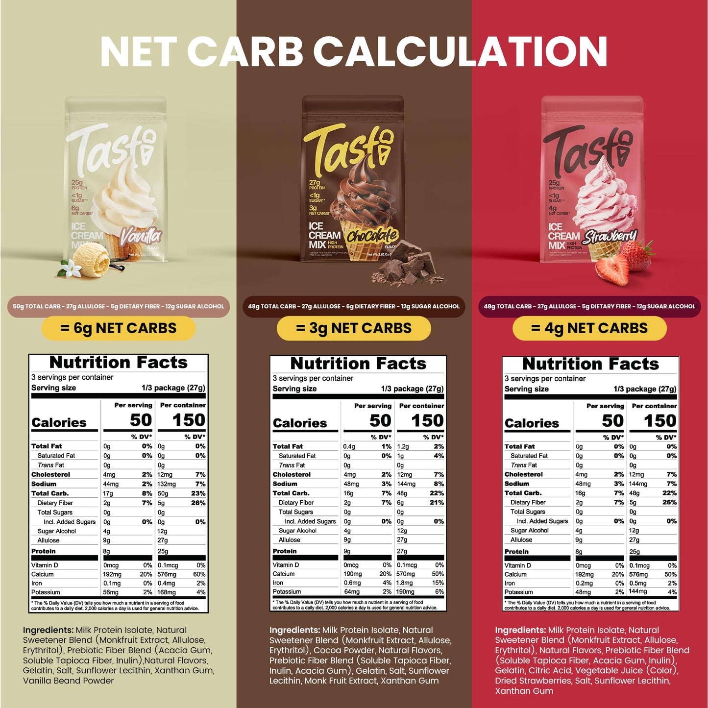 TASTI High-Protein Ice Cream Mix - Chocolate  Vanilla  & Strawberry Low Sugar Ice Cream Powder - Made for Ninja Creami  Soft Serve Mix with