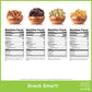 Nut Cravings Gourmet Collection - Rosh Hashana & Shana Tova Mixed Nuts Gift Basket In Green Gold Box (4 Assortments) Arrangement