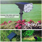 Outdoor led spot lawn lamp-2 Pack/box