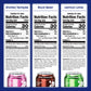 Stillers Natural Soda Variety Pack - Shirley Temple  Lemon Lime & Root malt-inspired - 12pk of Low Sugar  Vitamin-Enriched Cans - All-Natural  No-Biotic  Zero-Guilt Sodas for Real Soda Lovers