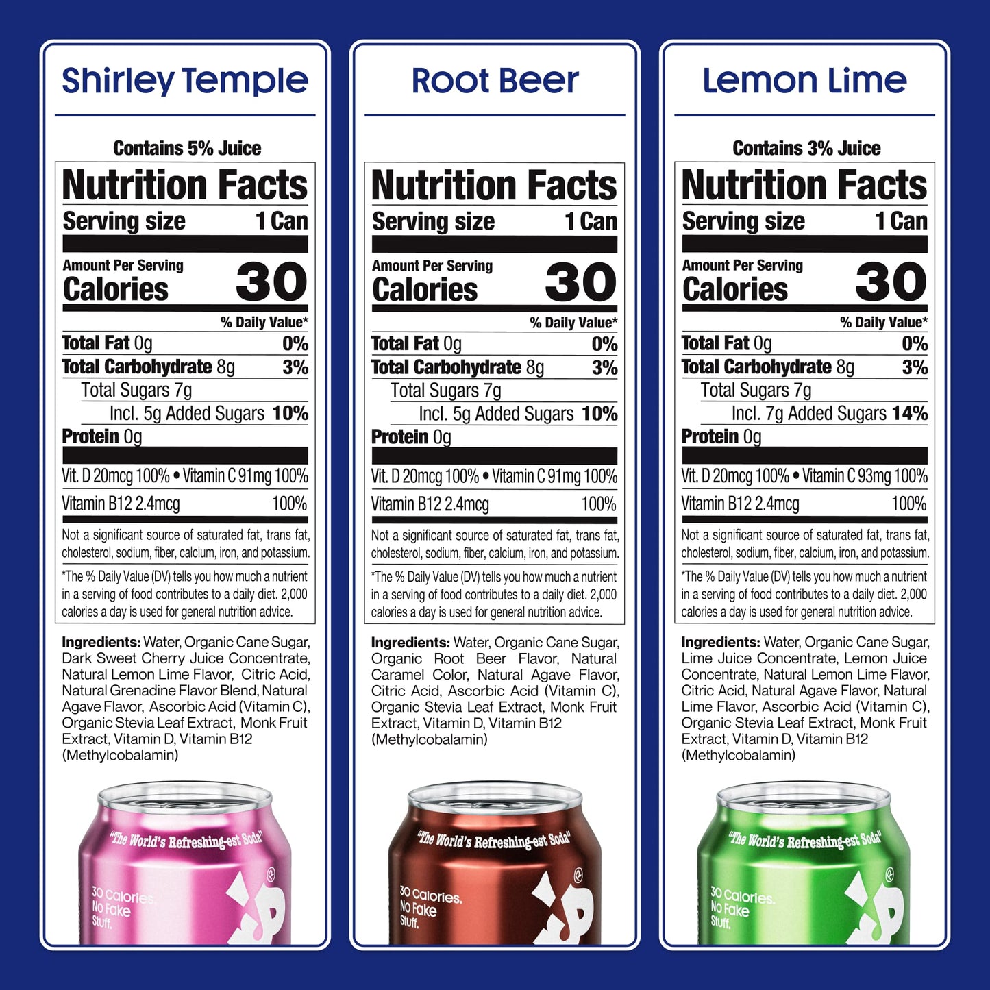 Stillers Natural Soda Variety Pack - Shirley Temple  Lemon Lime & Root malt-inspired - 12pk of Low Sugar  Vitamin-Enriched Cans - All-Natural  No-Biotic  Zero-Guilt Sodas for Real Soda Lovers