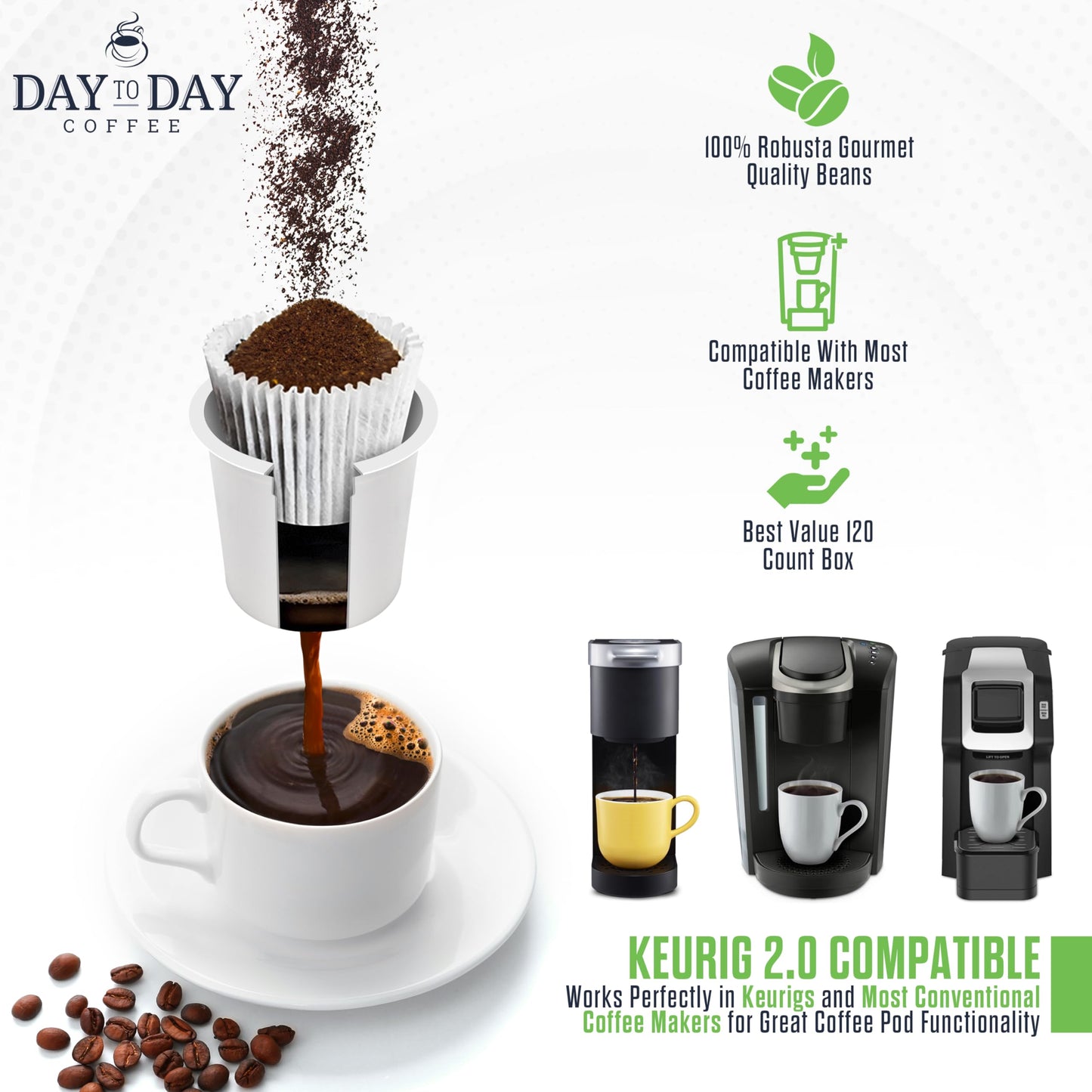 Day To Day Coffee Colombian Supreme Light Roast K-Cup Pods, 120 Count