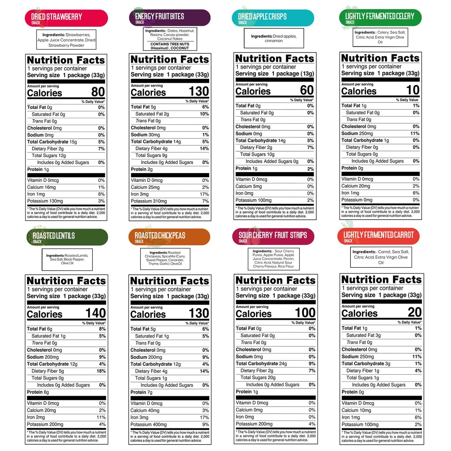 Nutruit Gourmet Healthy Snacks Variety Box, Vegan, Gluten Free, Non-GMO, 32 Pack, 1.2oz