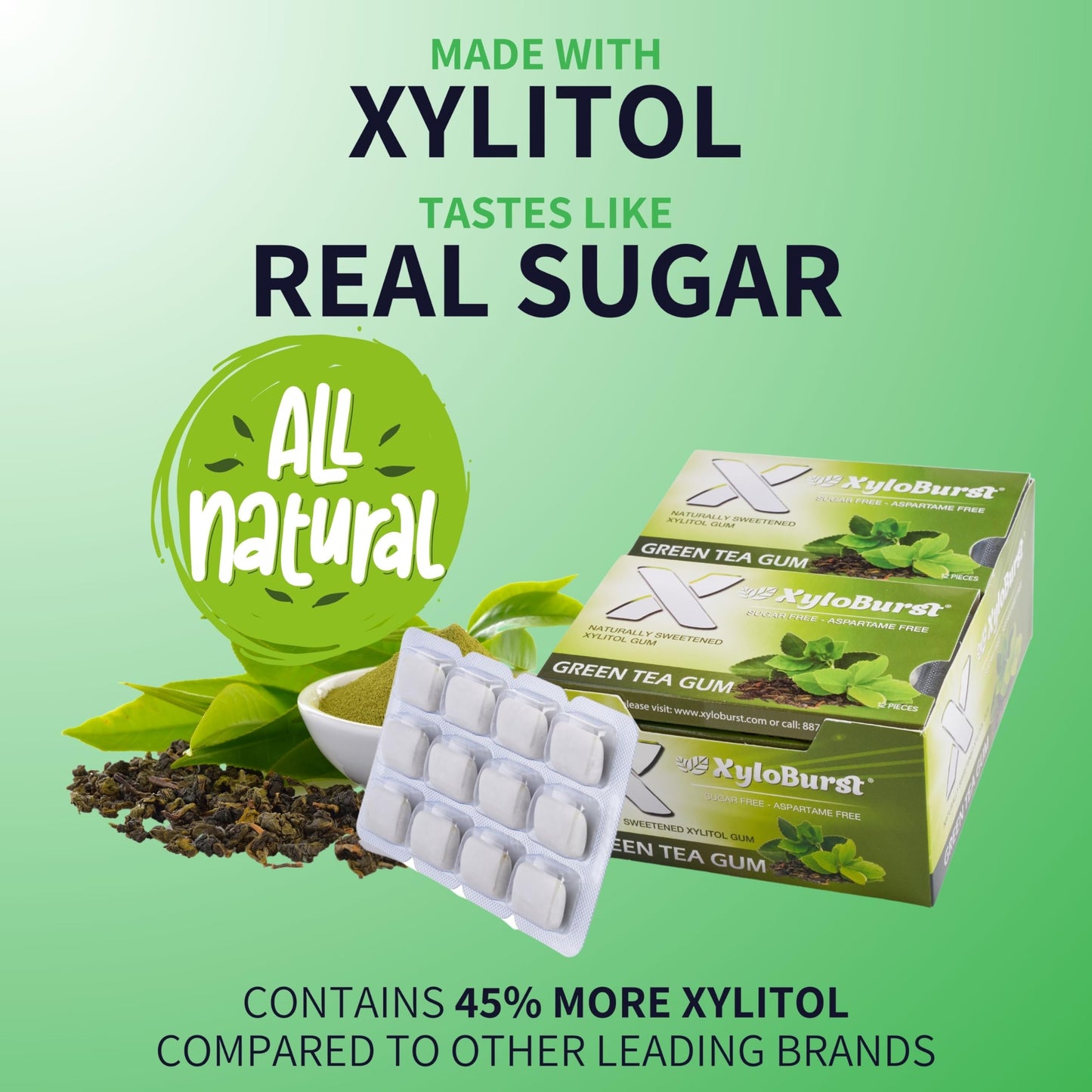 Xyloburst Gum | Xylitol Chewing Gum | Sugar Free, Gluten Free, Keto Friendly | Aspartame Free Gum For Oral Health | Green Tea |