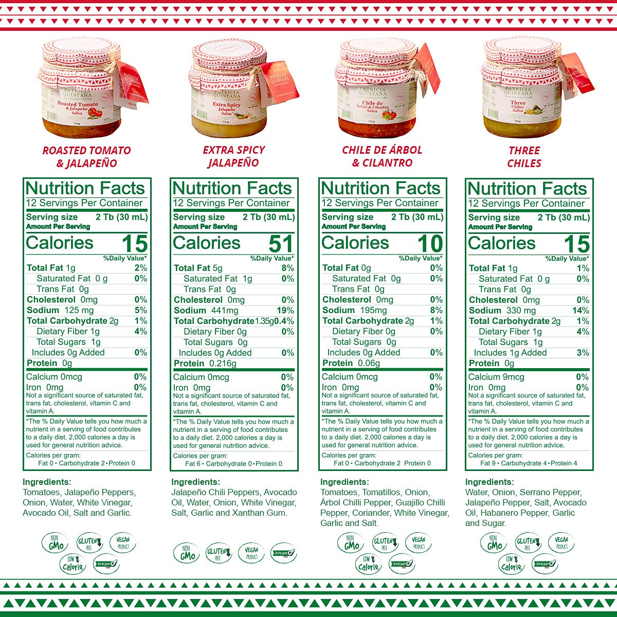 Patricia Quintana Authentic Mexican Salsa Sampler Pack - Enjoy Roasted Tomato & Jalapeo Salsa, Extra Spicy Jalapeo Salsa, Chile