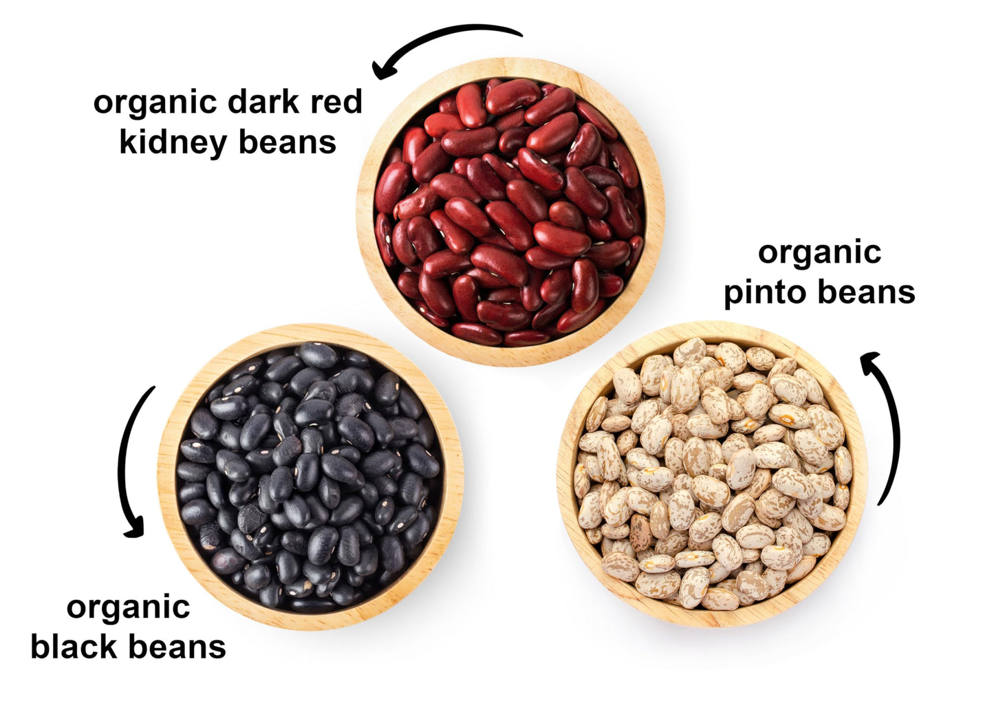 Food to Live Organic Dry Beans Bundle - Black, Pinto, Kidney Beans, 15 LB Total, Non-GMO, Vegan, Kosher, Bulk