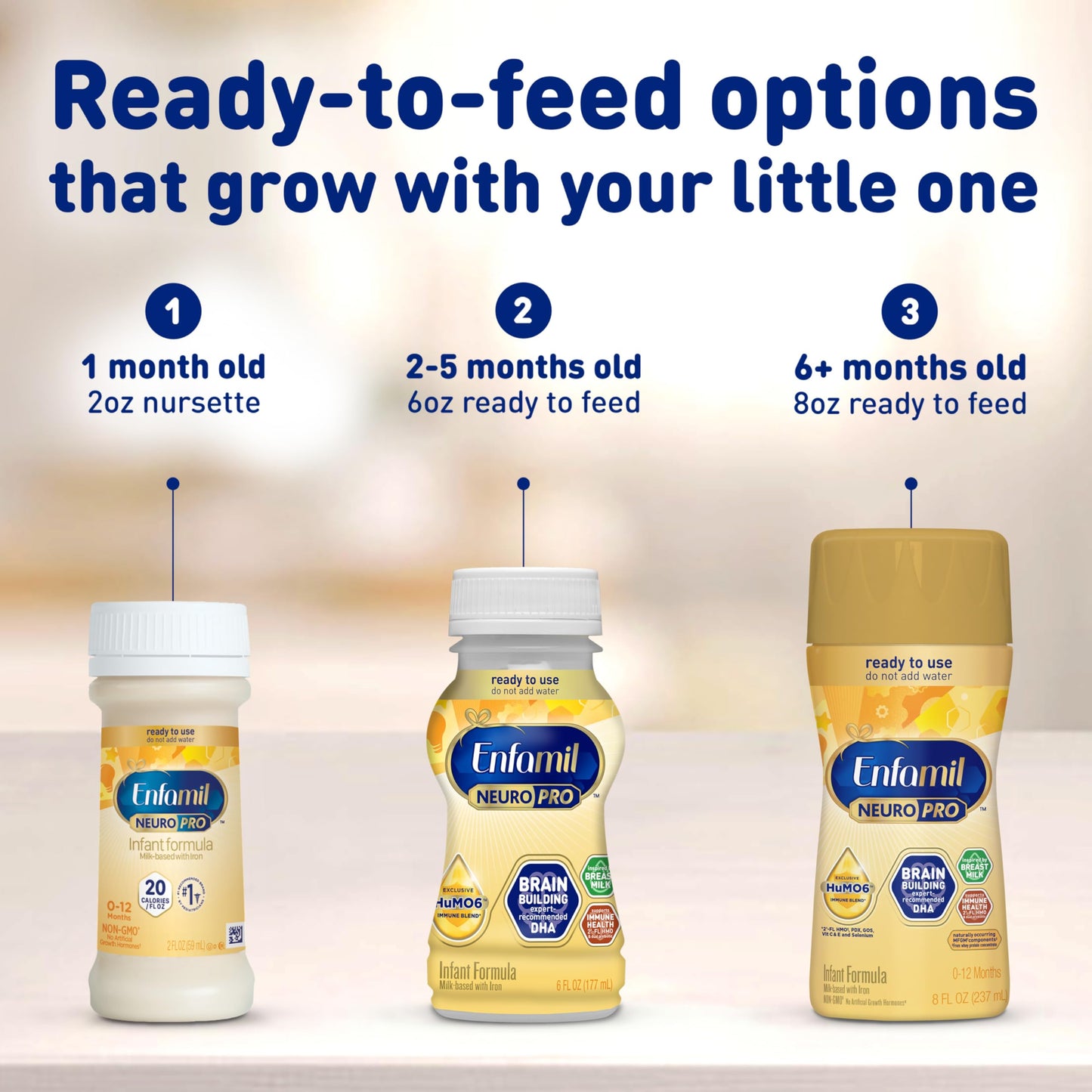 Enfamil Neuropro Ready-To-Use Baby Formula, Ready To Feed, Brain And Immune Support With Dha, Iron And Prebiotics, Non-Gmo, 2 Fl Oz (Pack Of 48)