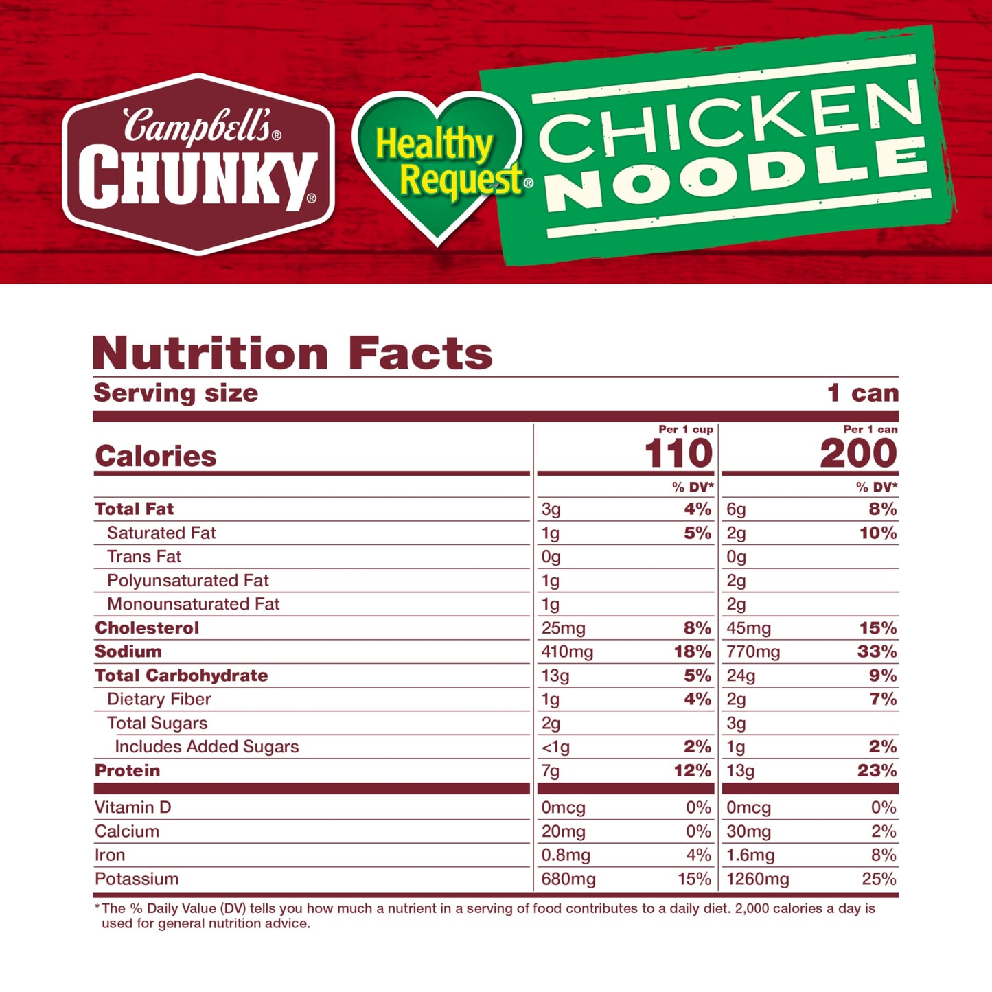 Campbell’S Chunky Soup, Healthy Request Chicken Noodle Soup, 16.1 Oz Can (Case Of 8)