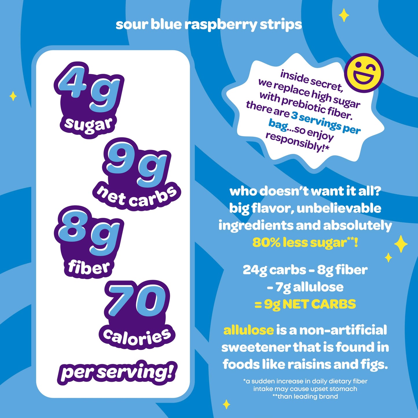 Joyride Fan Favorite Variety 6 Pack - Blue Raspberry Strips, Cherry Berry Ropes, Watermelon Wedges, Low Calorie Gummy Candy, Low