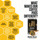 Better Buzz Coffee Pods, Super Caffeinated Dark Roast Blend, 12 Count, K-Cup Compatible, Recyclable, Small Batch Roasted