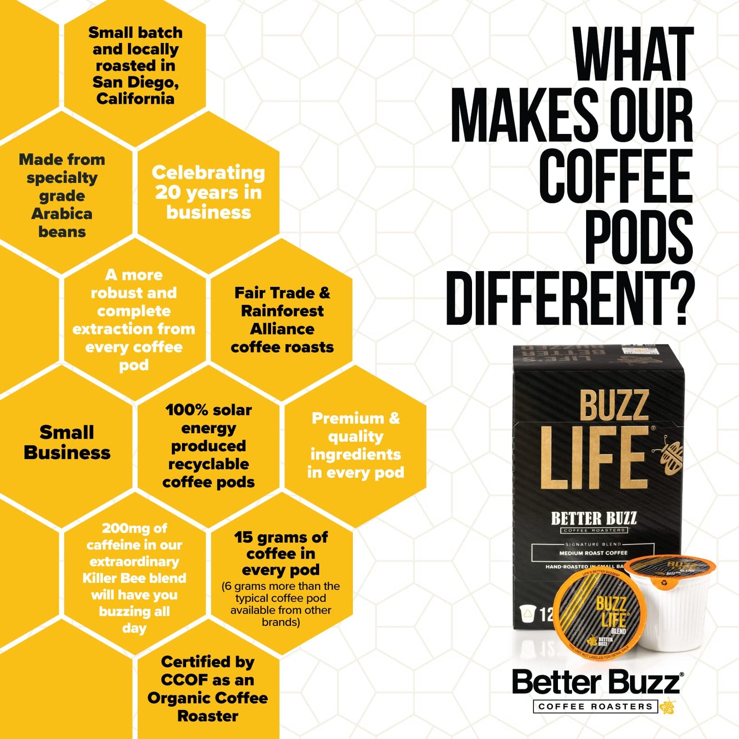 Better Buzz Coffee Pods, Super Caffeinated Dark Roast Blend, 12 Count, K-Cup Compatible, Recyclable, Small Batch Roasted