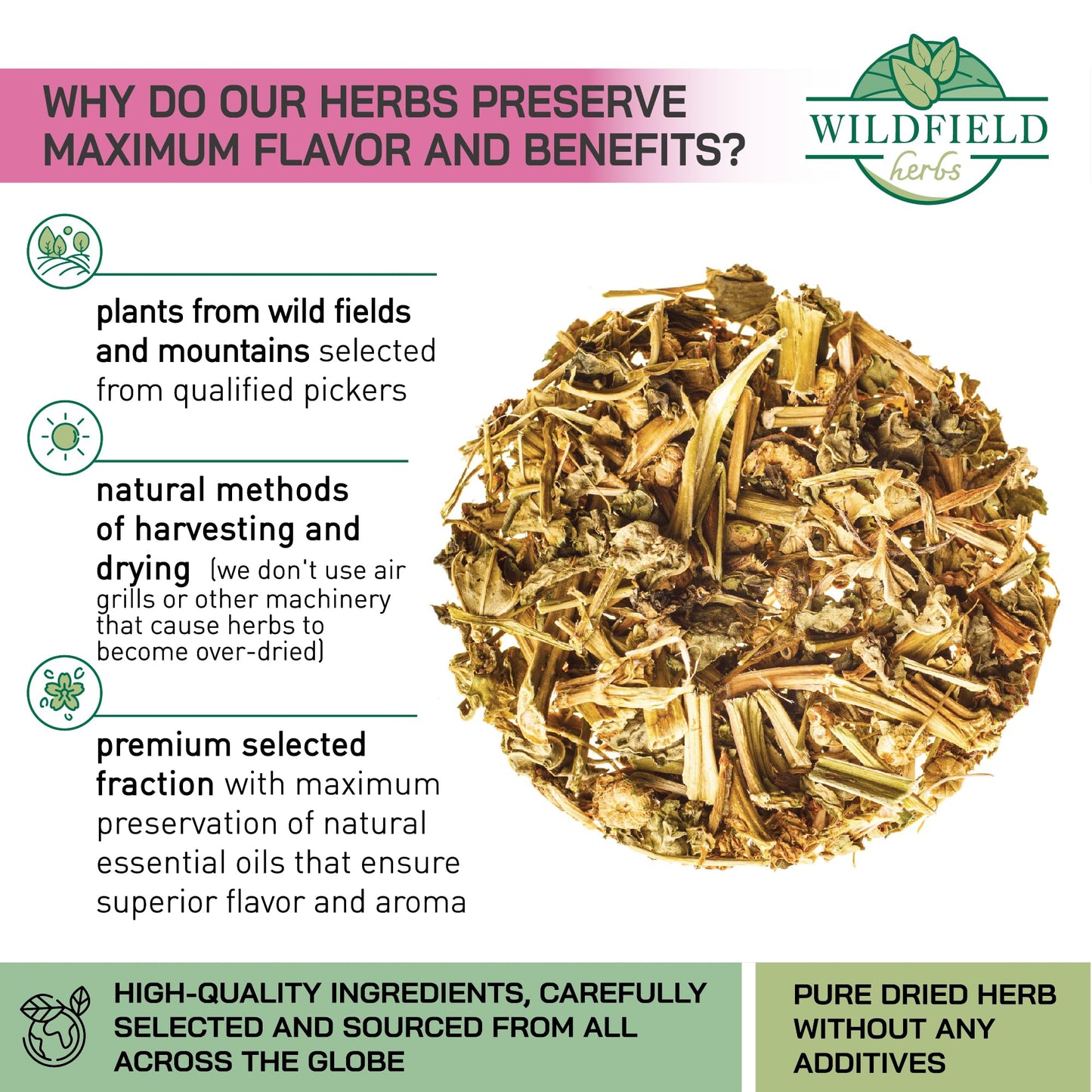 1.8 Oz Dried Common Fumitory Herbal Tea (Fumaria Officinalis L.) Common Fumitory Herb Tea Palomilla Hierbas (Fumaria) - 50G