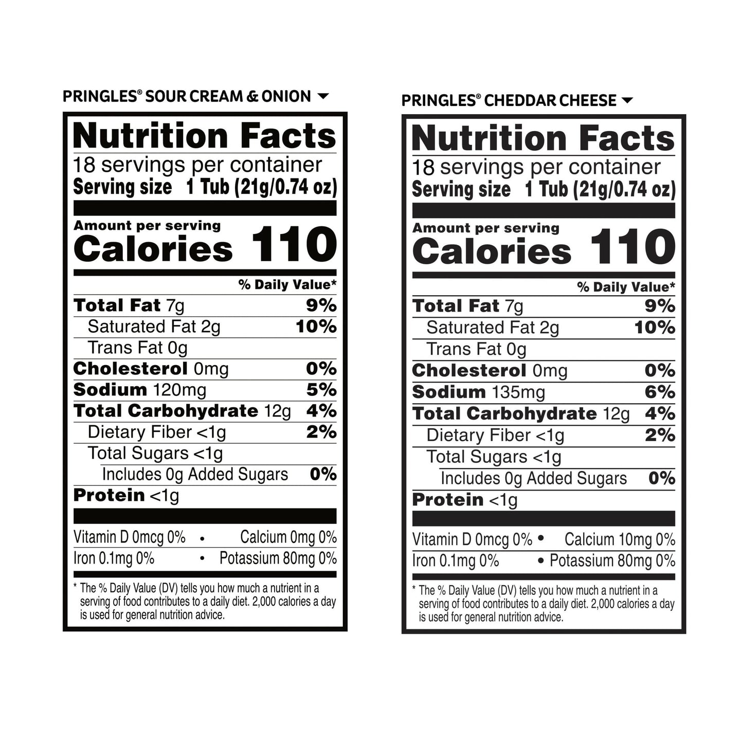 Pringles Potato Crisps Chips, Snack Stacks, Lunch Snacks, Office and Kids Snacks, Variety Pack (36 Cups) (Pack of 2)