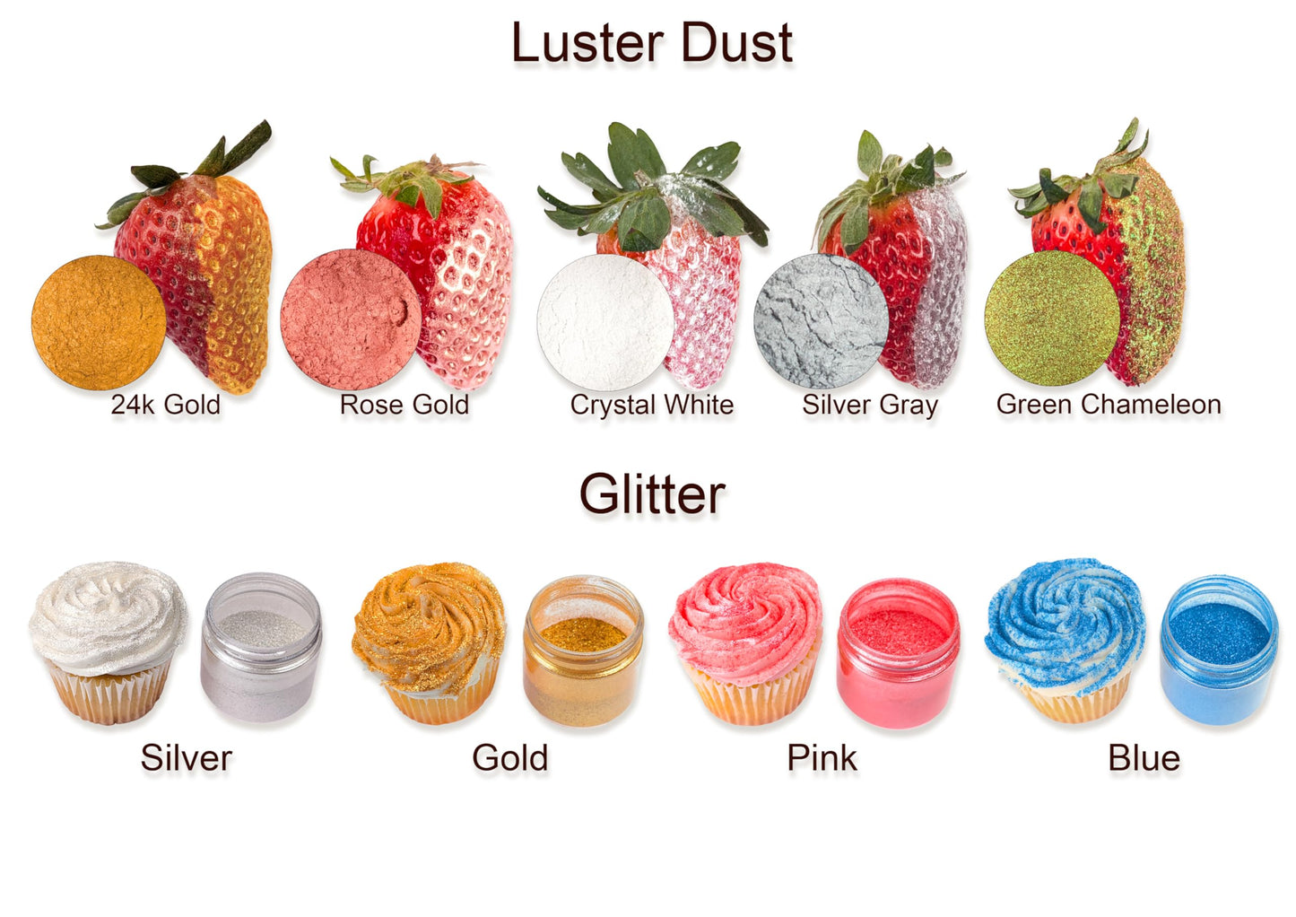 Decosavour Prismatic Green Luster Dust Edible Powder for Cakes & Drinks - 15g - Vegan, Gluten Free, Tasteless