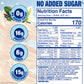 SPLENDA Diabetes Care Shakes - Meal Replacement Shake, 8 Fluid Ounces Per Bottle (French Vanilla, 6 Pack)