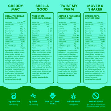 Goodles Mac & Cheese Assortment 4 Pack, 6Oz - 14G Protein, 6G Fiber With Prebiotics, 21 Plant-Based Nutrients And Made W/Real Ch