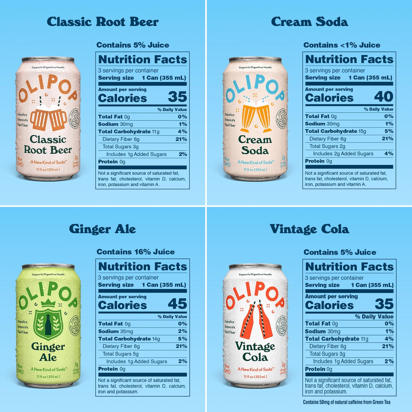 Olipop Prebiotic Soda Pop, Classic Soda Variety, Pantry Pack Packed With Prebiotics, Fiber, And Botanicals, Gluten Free, Vegan,