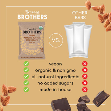 Bearded Brothers Organic Vegan Protein Energy Bars, Almond Butter Chocolate, Gluten Free, 12 Count