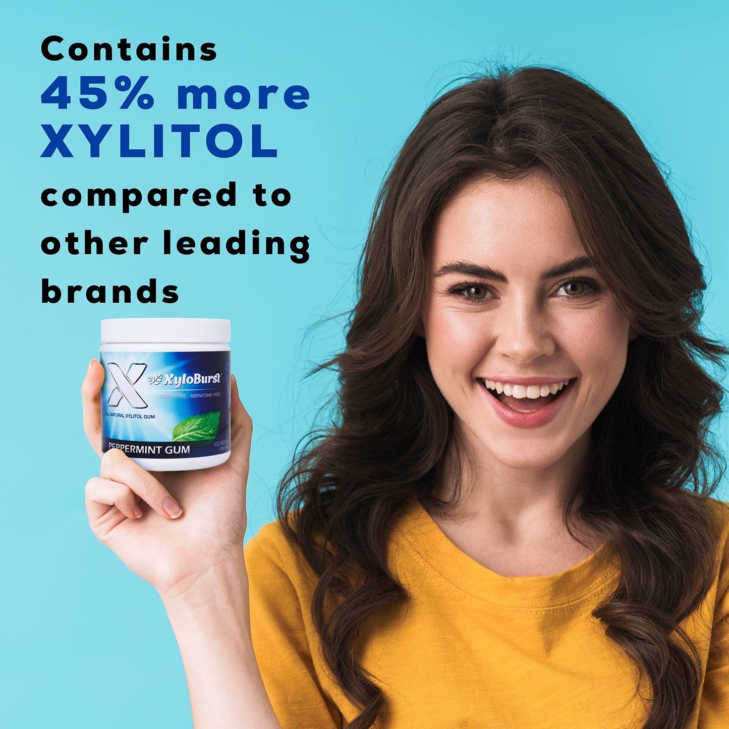 Xyloburst 100% Xylitol, Natural Chewing Gum 100 Count Jar Non Gmo, Vegan, Aspartame Free, Sugar Free (Peppermint, 1 Jar)