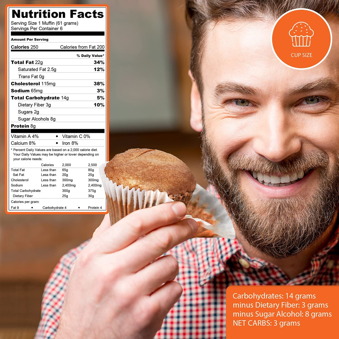Low Carb Cappuccino Muffins [6-Pack] By Carb-O-Licious- Delicious Keto Muffins With Only 2 Net Carbs Each- Sugar Free Healthy Sn