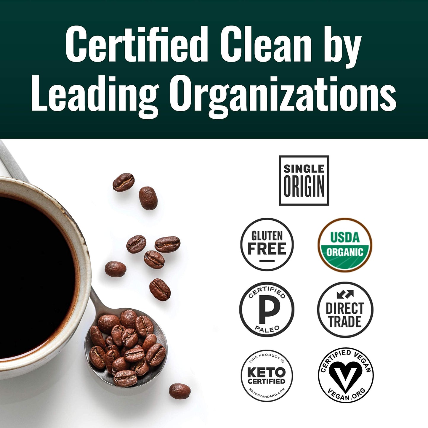Natural Force - Organic Clean Coffee Dark, Mold & Mycotoxin Free, Lab Tested for Toxins & Purity, Low Acidity, Incredible Taste
