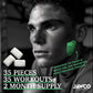 Jawcko Ultra-Tough Jawline Chewing Gum | Get A Stronger, Squarer Jawline | Mighty Mint Jaw Training Hard Gum | Chisel, Sculpt, Tone Your Jaw | 15X Hardness | Facial Fitness Mewing Gum | 40 Pieces/Pack