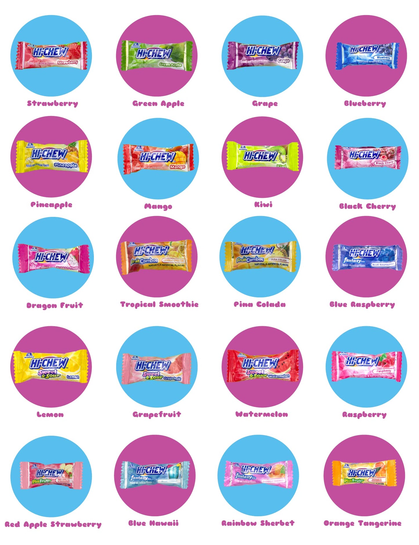 Fruit Chew 20 Flavors, Bulk 330+ Pieces, 4 Pound (Strawberry, Mango, Green Apple, Grape, Pineapple, Kiwi, Dragon Fruit, 3 Berrie
