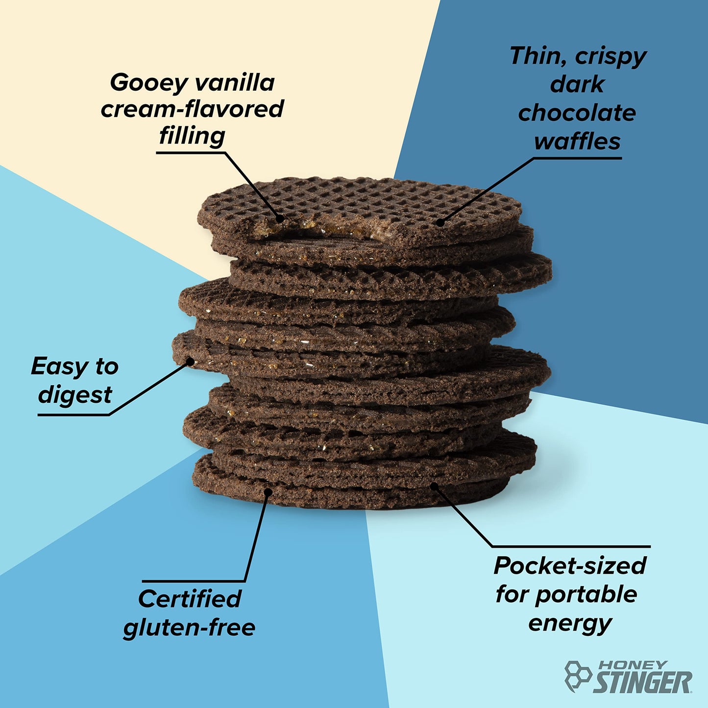 Honey Stinger Organic Gluten Free Cookies & Cream Waffle | Energy Stroopwafel for Exercise, Endurance and Performance | Sports N