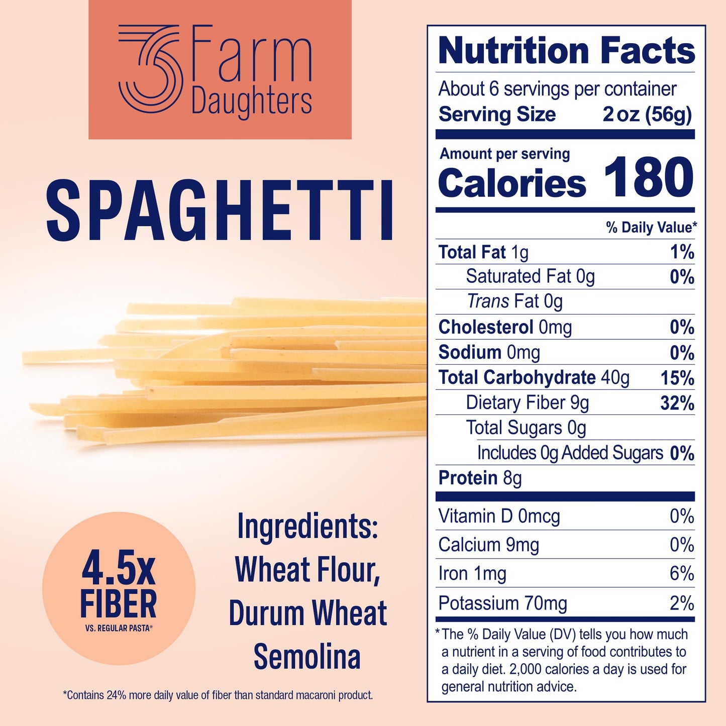 Three Farm Daughters High Fiber Pasta Spaghetti Pack, Irresistible, Low Gi, Non Gmo Spaghetti Pasta Noodles, Low Net Carb, Made