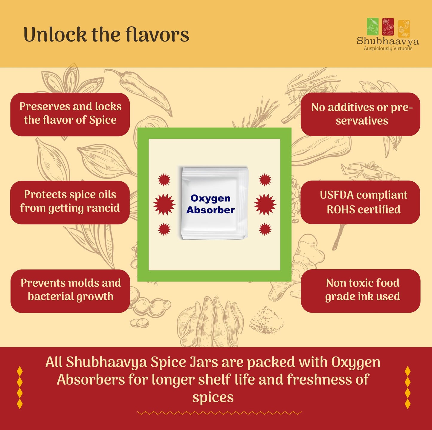 SHUBHAAVYA Star Anise Whole - NON-GMO, All Natural, Gluten Free, 1.4oz (40g) Indian Spice