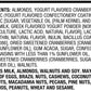 Probiotic Trail Mix: Yogurt Cranberries With Probiotics, Dried Cranberries & Raisins, Raw Almonds & Walnuts, Great Omega 3 Snack