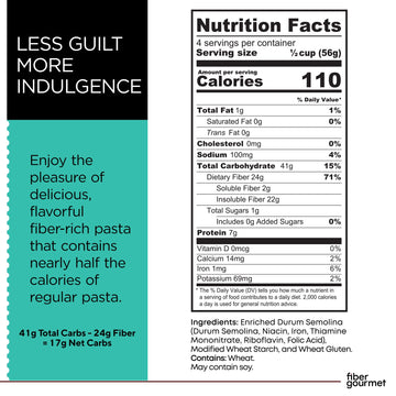 Fiber Gourmet Low Carb Pasta Variety Pack - Spaghetti, Rotini, Penne, Elbows - High Fiber, Keto Friendly, Non-GMO, Vegan, Kosher