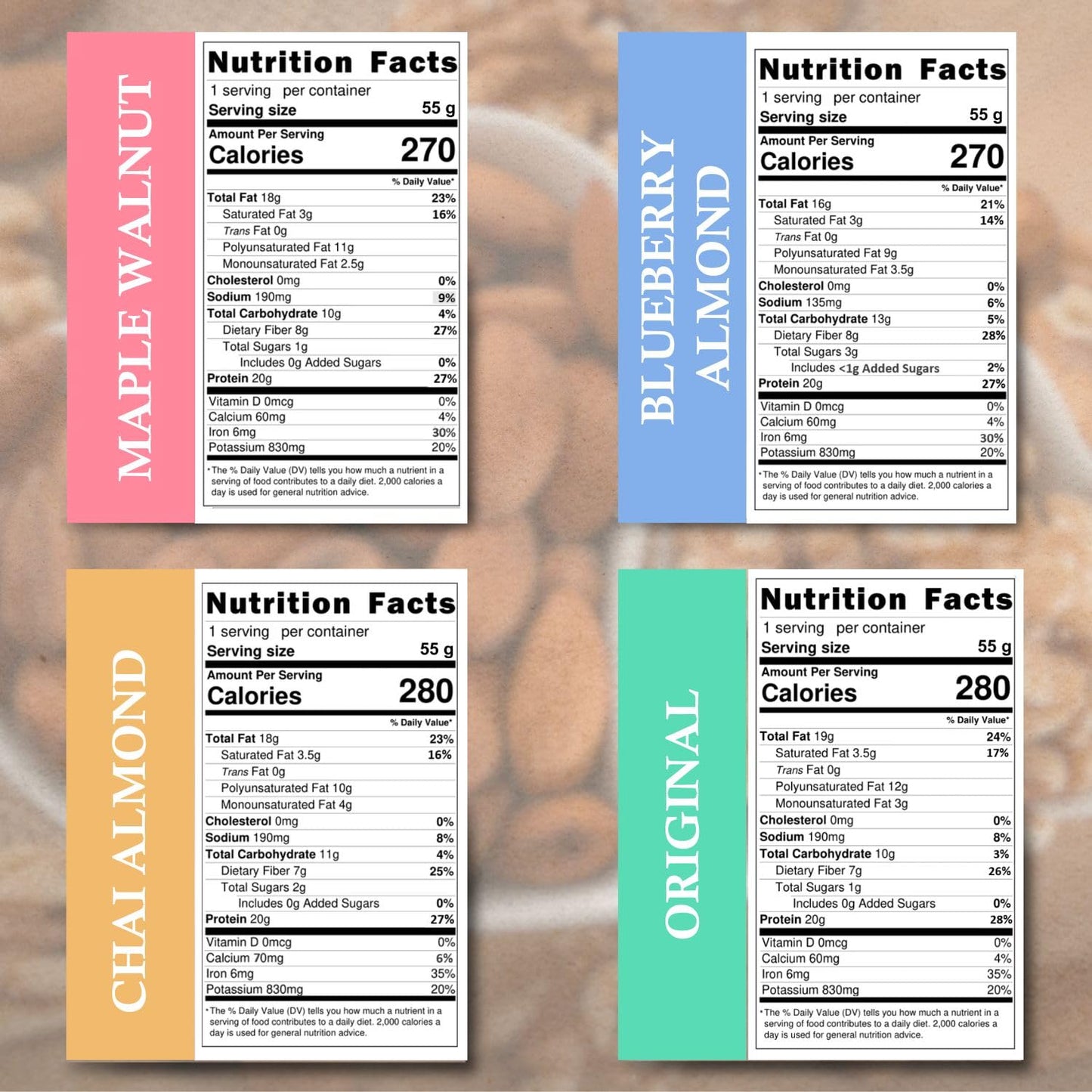 Folk Revival Keto Instant Oatmeal Variety Pack - 20G Of Protein, Low Carb, High Fiber, 3 Blueberry, 3 Maple Walnut, 3 Chai Almon