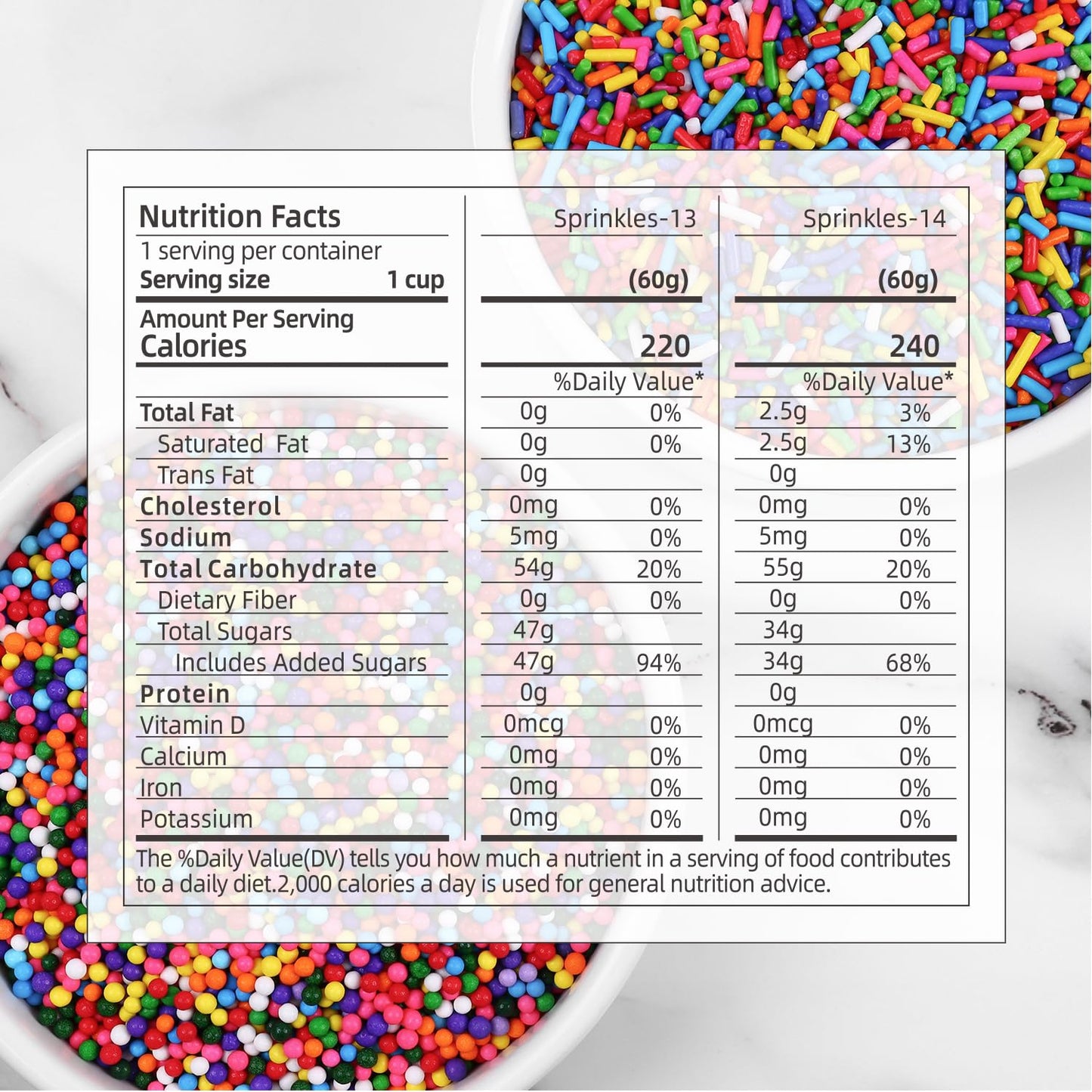 Rainbow Sprinkles, Confetti Sprinkles Bulk, Rainbow Sprinkles for Cake Decorating, Chocolate, Cupcake, Baking Sprinkles, and Ice
