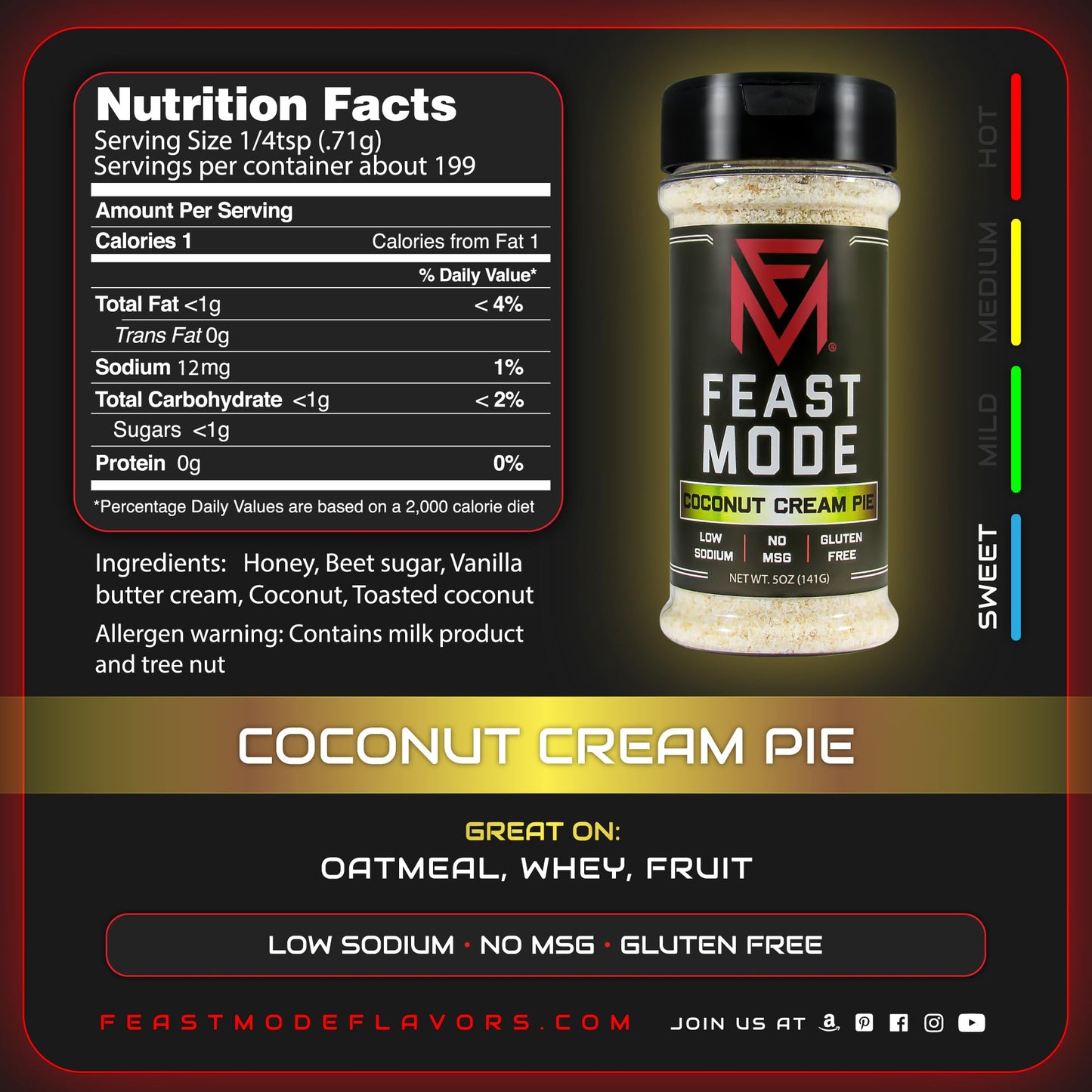 Feast Mode Flavors Candy Pack - 5 Count Seasonings, Low Sodium, Gluten Free, Healthy Flavors, 5oz Each