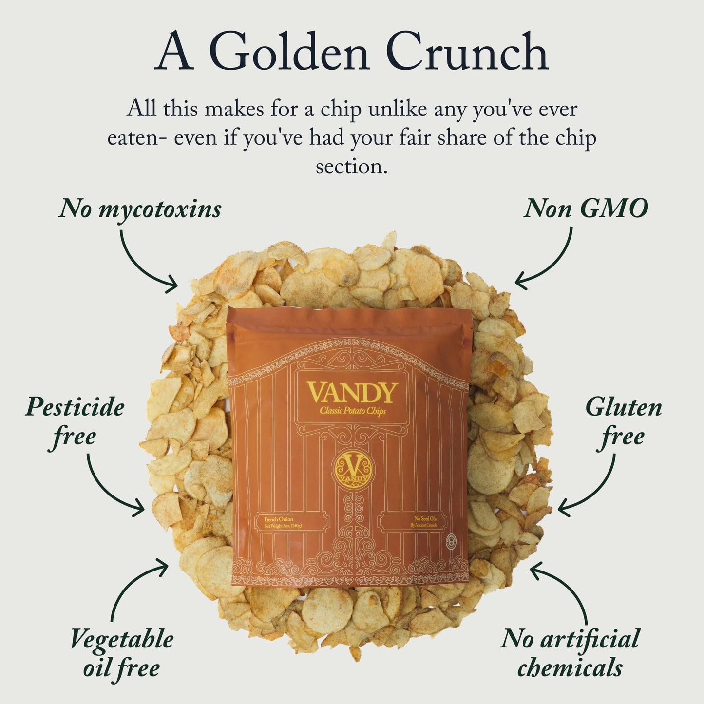 Vandy Crisps Potato Chips - Seed Oil Free Snacks - Gluten Free Potato Chip - Made with Potatoes, Grass-Fed Beef Tallow, Sea Salt