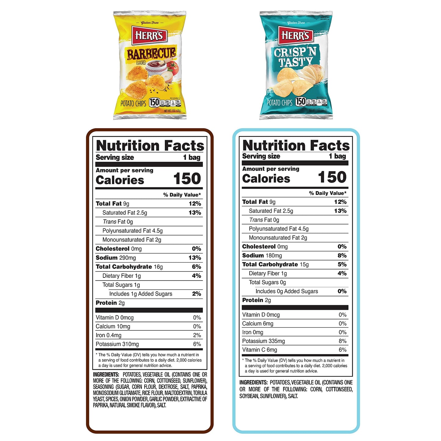 Herrs Potato Chips, Variety Pack, Gluten Free Snacks, 1Oz Bag (36 Count)