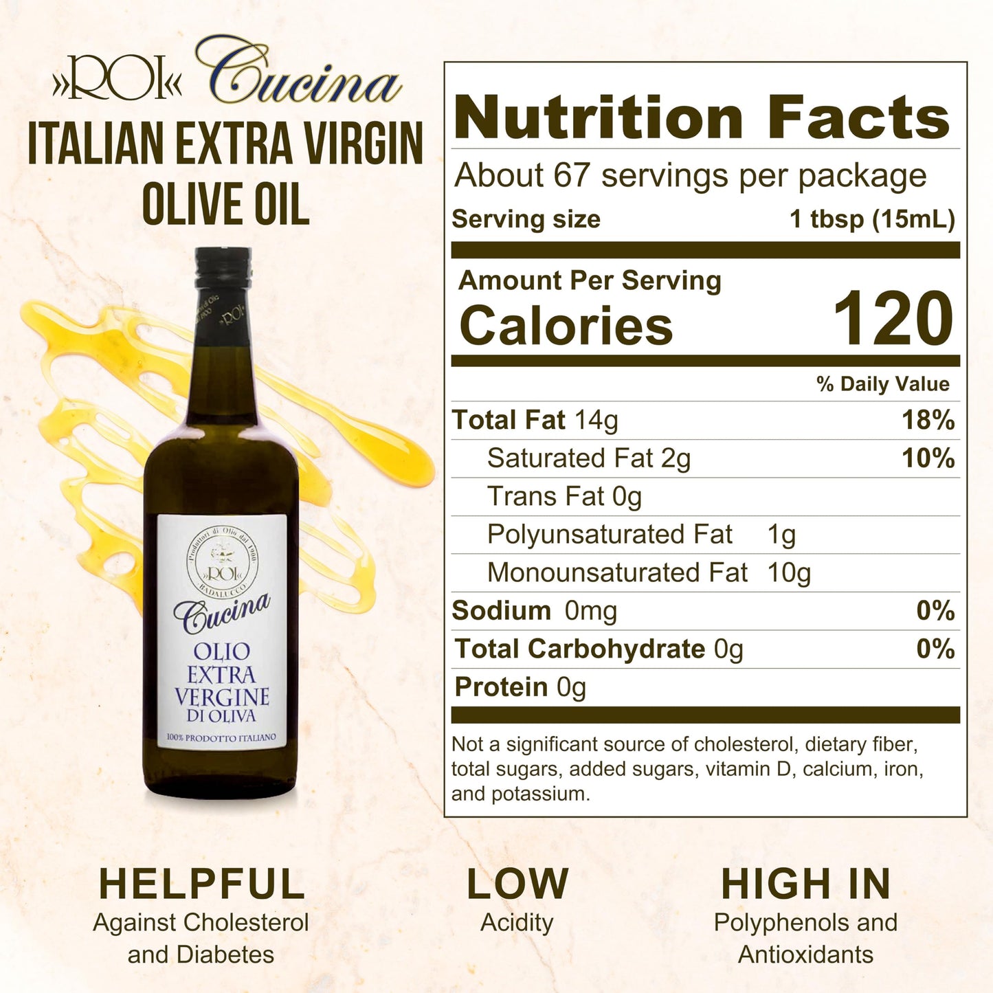 ROI Extra Virgin Olive Oil - First Cold Pressed, Polyphenol Rich, 34 fl oz - Italian Olive Oil Green