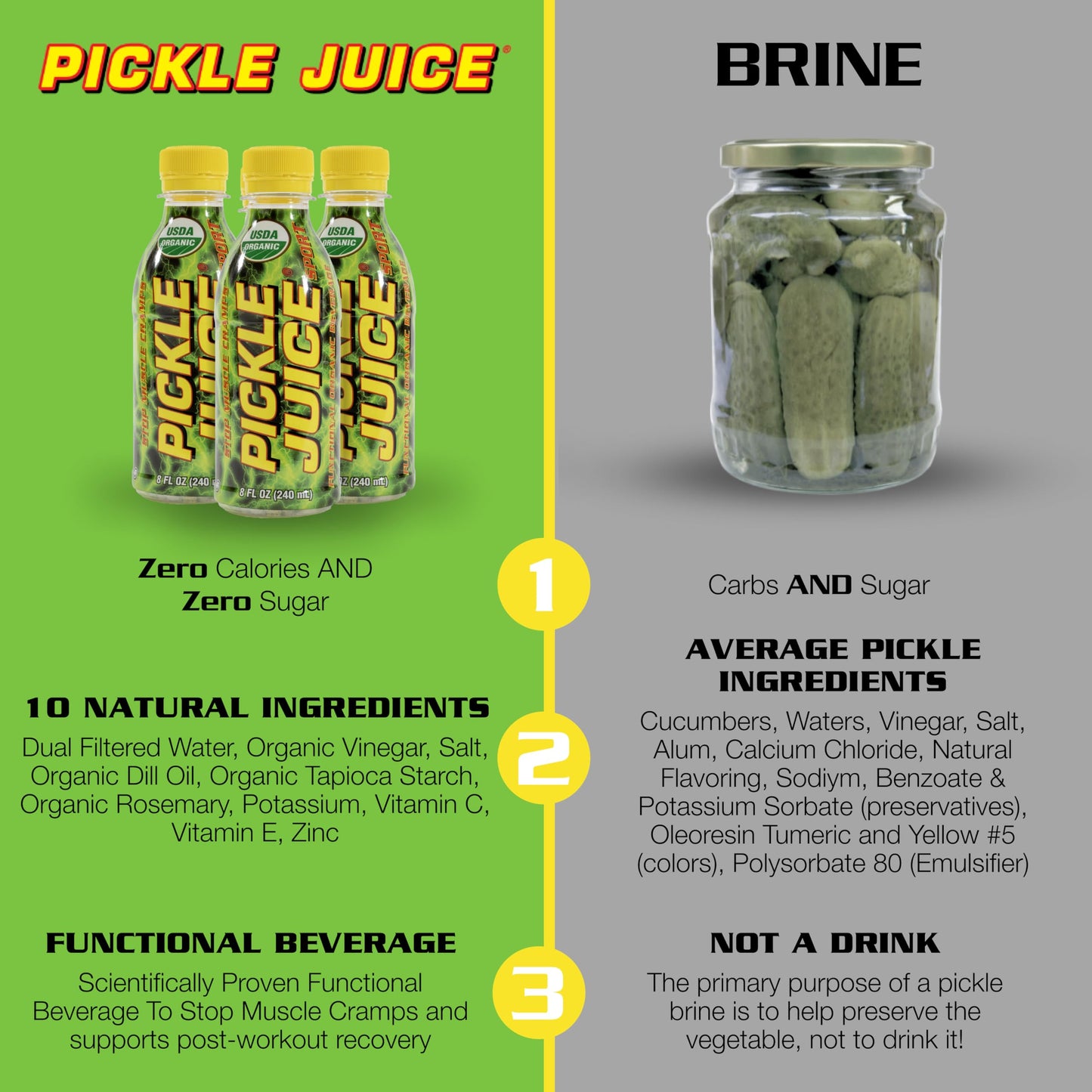 Pickle Juice Sports Drink, Organic Muscle Cramp Relief, 8 oz Bottles, 24 Pack, Transparent