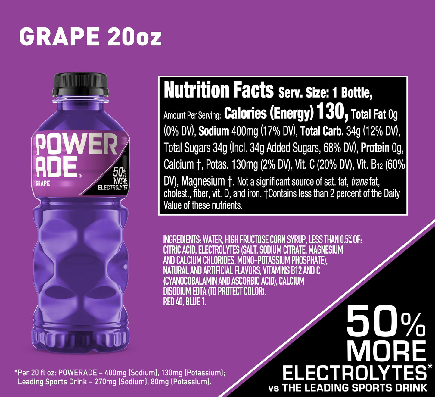 Powerade Sports Drink Grape, 20 Ounce (Pack Of 24)
